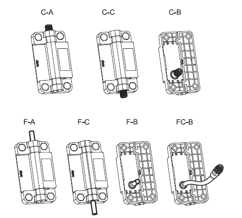 CFSW.1