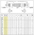 Карданное соединение SG0A 1818 MARIO FERRI