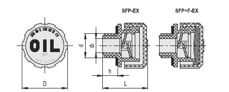 SFP-EX.2