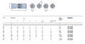 Карданное соединение PHE UJMA63 SKF (32x63x166)