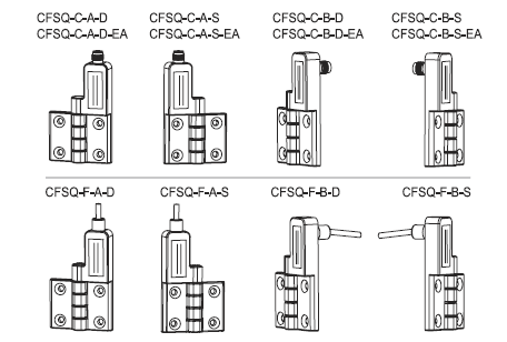 CFSQ.2