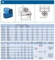 Качающаяся вибропора AK 27 (арт. 07061003) ROSTA