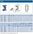 Качающаяся вибропора AB-D 27 (арт. 07281001) ROSTA