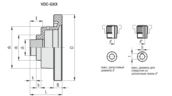 VDC-GXX