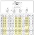 Карданное соединение SGOS 5000, SGOS 501C, SGOS 502C MARIO FERRI