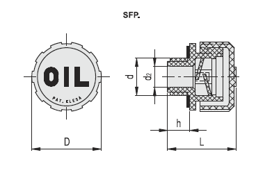 SFP.1