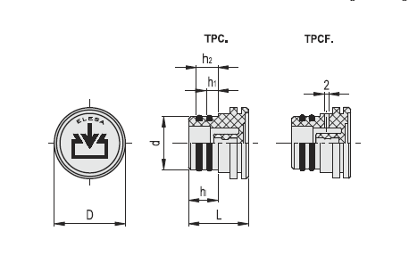 TPC.1