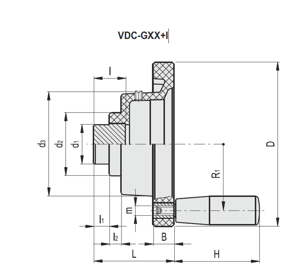 VDC-GXX+I