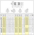Карданное соединение SHBD 3000, SHBD 301C, SHBD 302C, SHBD 252Q MARIO FERRI