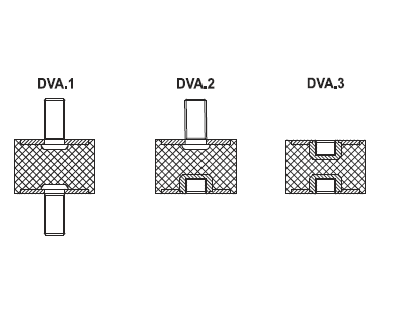 DVA.1.1