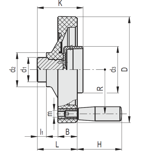 VDN-XX RoHS-2