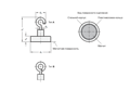 GN 50.6. Магниты удерживающие