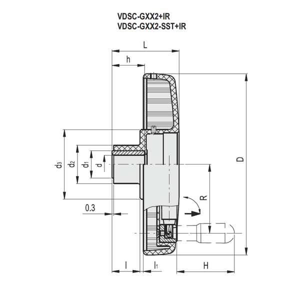 VDSC-XX-3